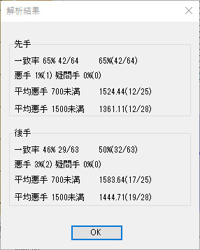 /images/2021/08/Ly17hiyoeR930-playerR857_20210814_analysis-results_Suisho4.jpg