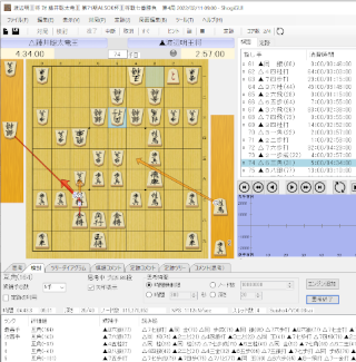 ../74手目5三角時点の水匠5分思考検討画面