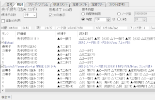 ../dlshogiとS5Y6.5エンジンの推奨手