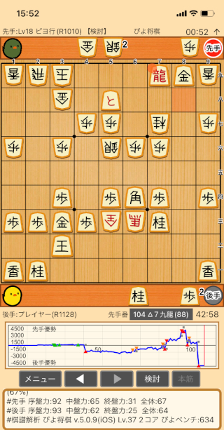 ../ぴよ将棋レーティング対局最前線