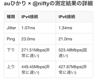 ../2023-12-27 13:09 iPhone XR on みん速