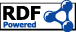 RDF Resource Description Framework Powered Icon